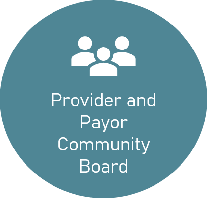 Provider Payor board icon