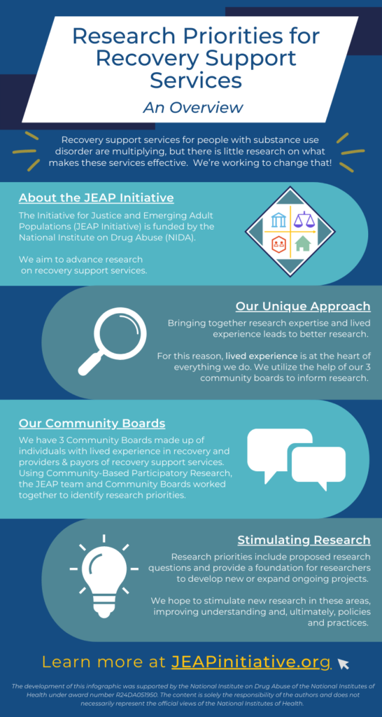 Research Priorities Infographic- Final