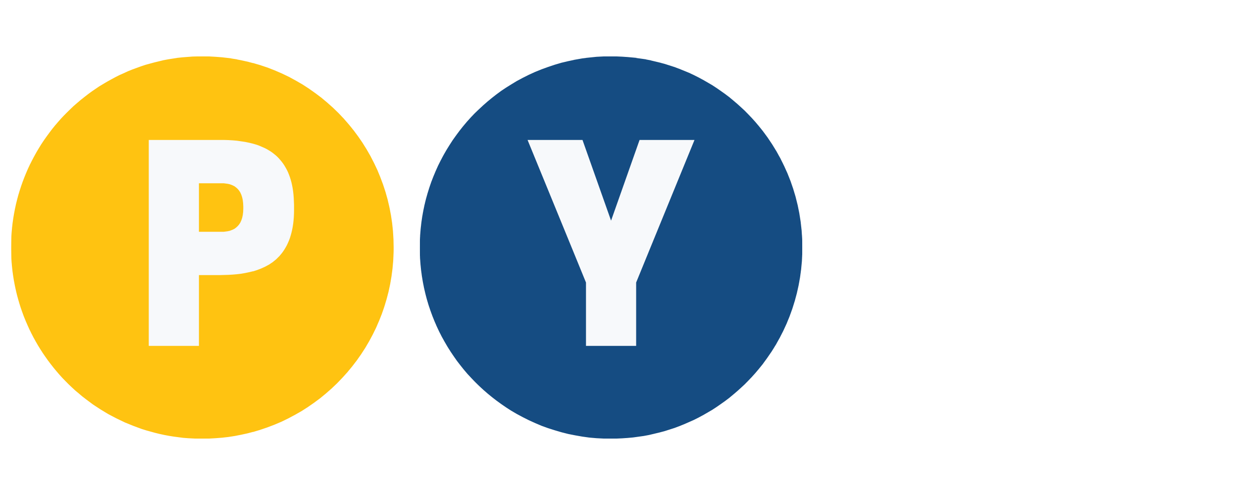 Research Priority CBs (5)